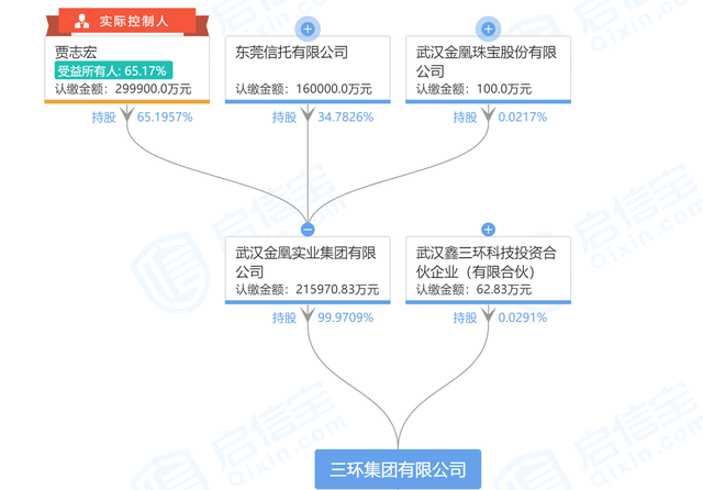 澳门3期必出三期必出,标准化流程评估_Harmony28.873