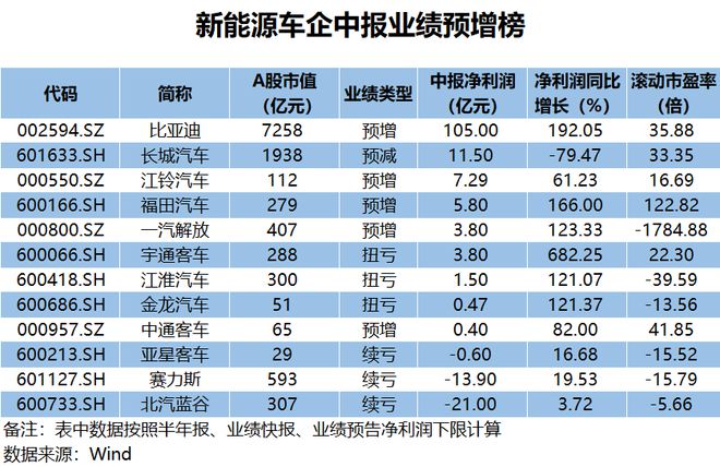 7777788888王中王开奖十记录网一,实地数据执行分析_创意版52.502