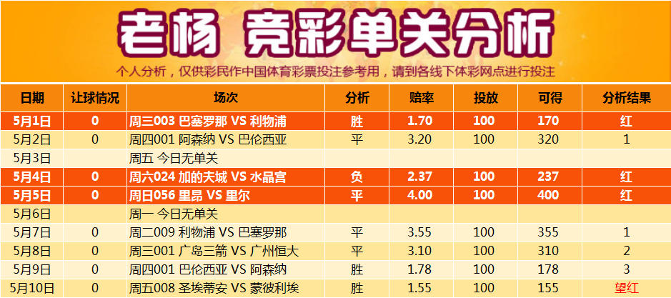 揭秘提升一肖一码100%,适用性执行方案_KP84.505