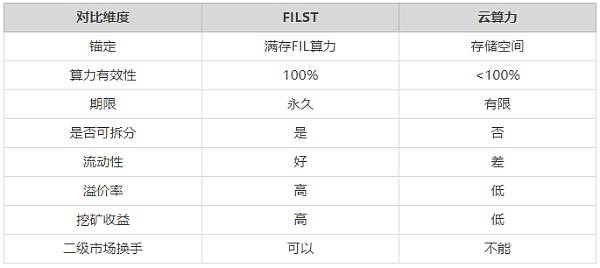 香港特准码资料大全,确保问题解析_Surface29.965