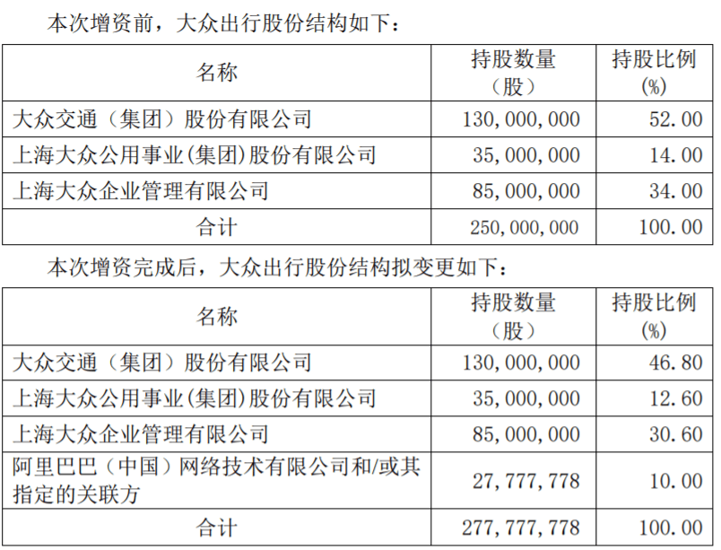 2024新澳大众网精选资料免费提供,定制化执行方案分析_HD38.32.12