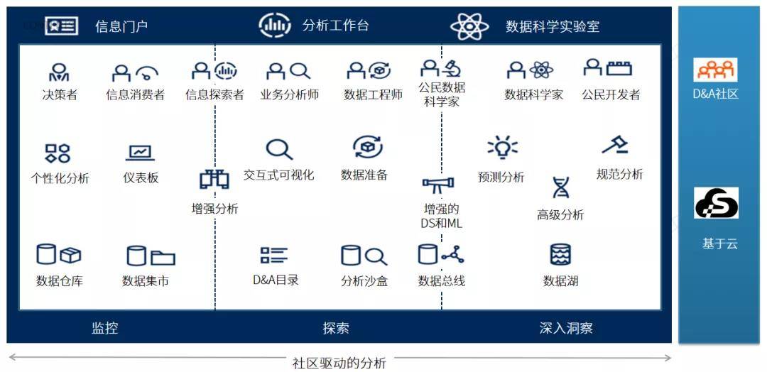 澳门广东八二站,前沿解答解释定义_S36.545