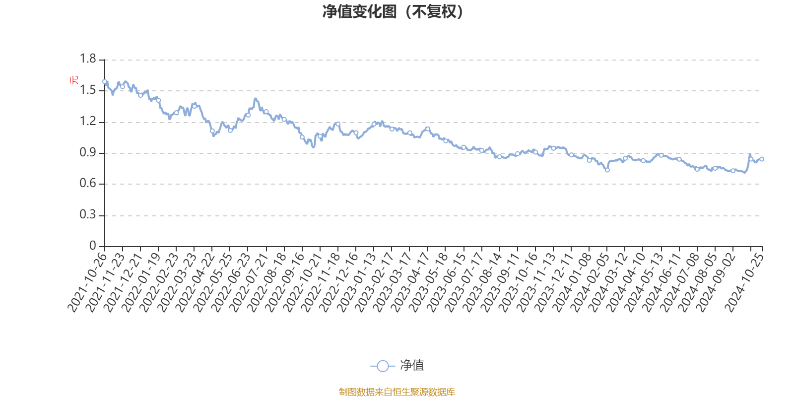 2024香港港六开奖记录,动态词语解释落实_桌面版6.636