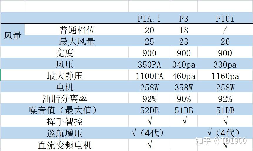 2024年新澳开奖结果查询表,快速解答执行方案_X版28.890