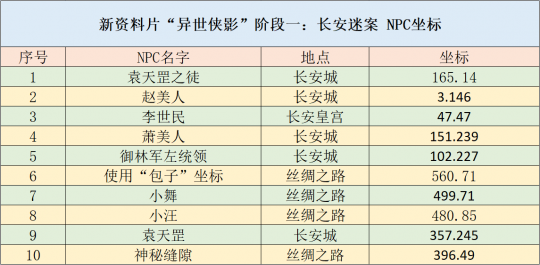 2024管家婆精准资料第三,实效性解读策略_Phablet89.744