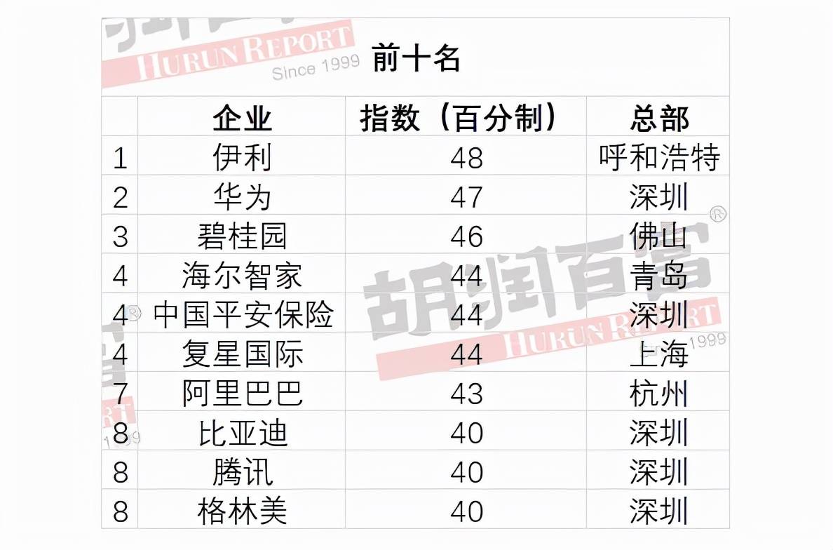 2024年12月11日 第65页