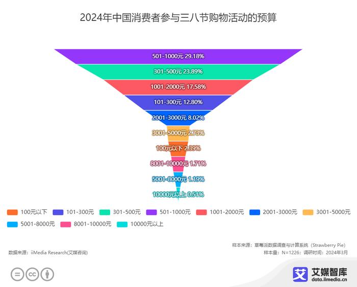 澳门最精准免费资料大全旅游团,数据解析支持策略_免费版41.296