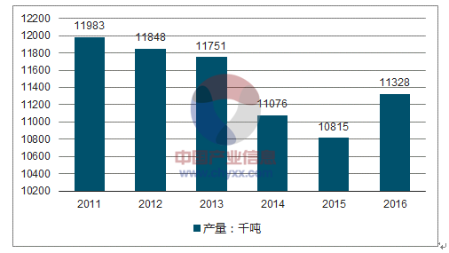 新澳准资料免费提供,实地数据评估方案_旗舰版64.830