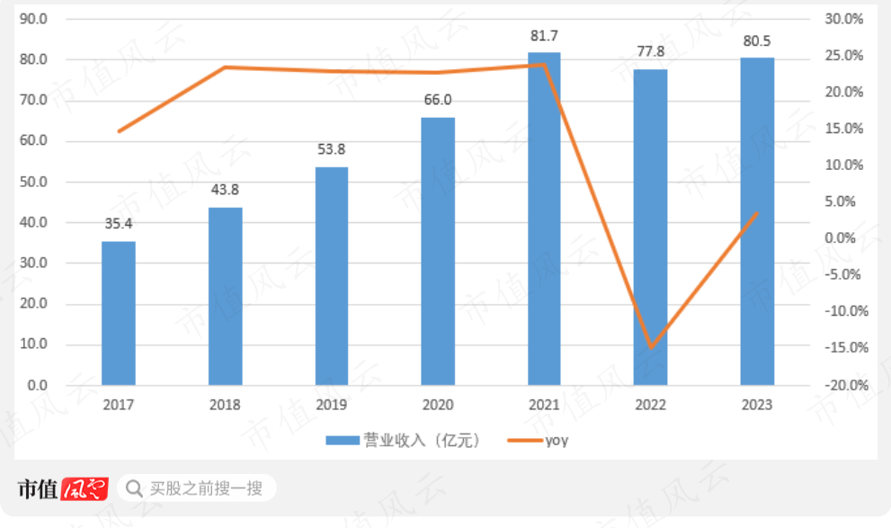 2024澳门今晚开奖结果,稳定评估计划_MT21.80