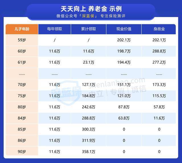 2024年12月11日 第62页