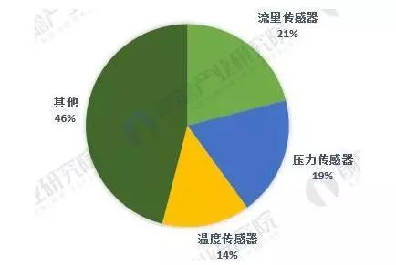 新澳门资料全年免费精准,专业研究解释定义_FHD75.423