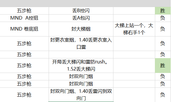 澳门六开奖结果2024开奖记录查询十二生肖排,数据解析导向设计_WP版31.846