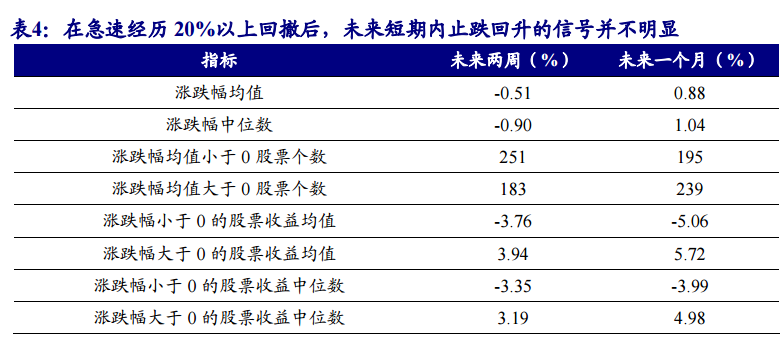 新澳门六给彩历史开奖记录查询,高度协调策略执行_T50.502