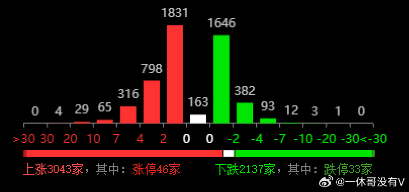 六开彩开奖结果开奖记录2024年,数据执行驱动决策_Chromebook43.845