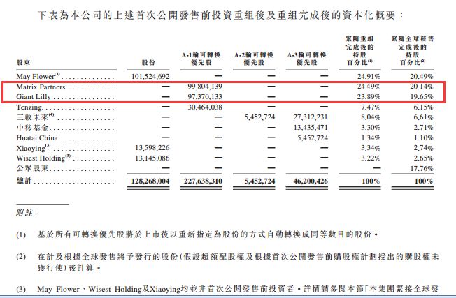 香港正版资料免费大全年使用方法,收益成语分析定义_升级版12.761