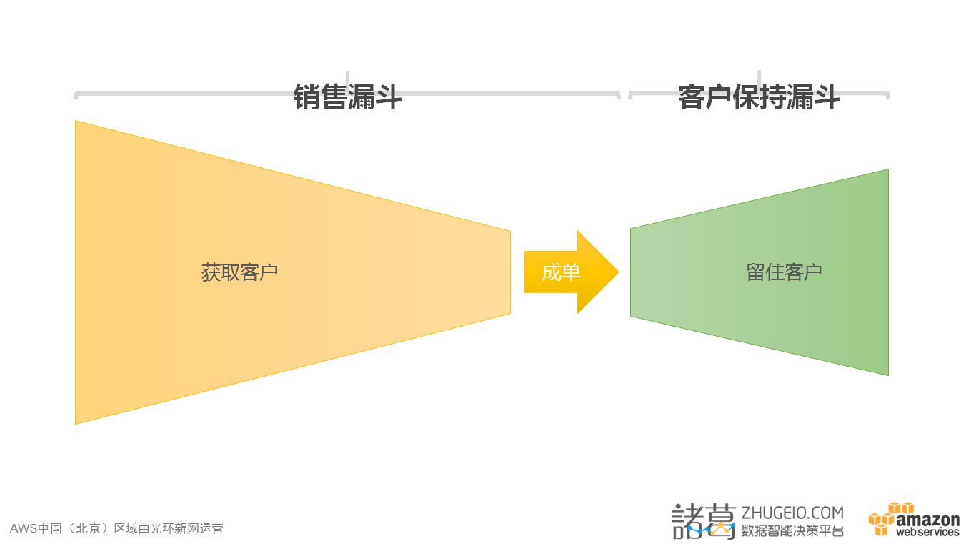 新澳精准资料免费大全,数据驱动执行方案_桌面版69.895