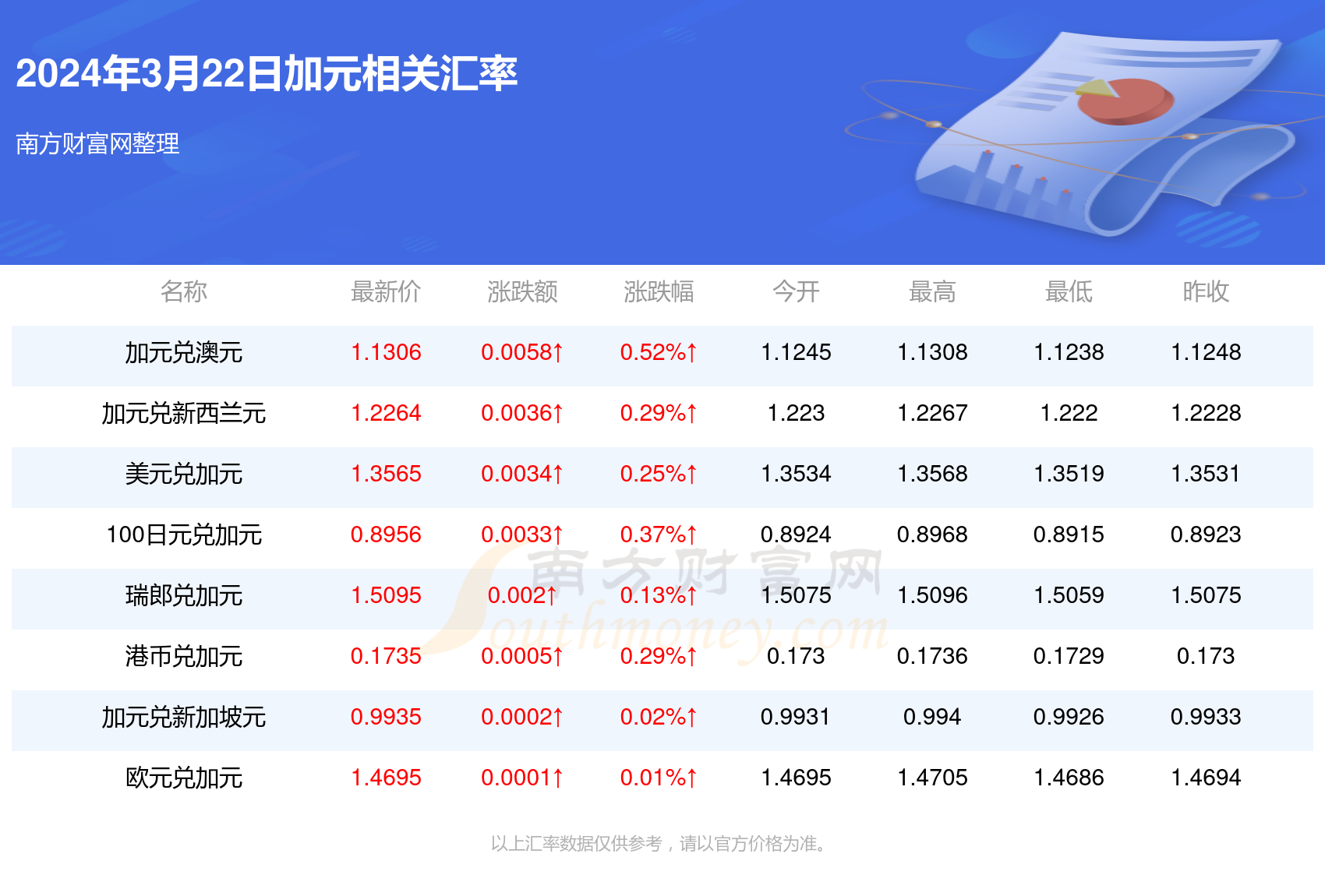 新澳历史开奖最新结果查询今天,适用解析方案_工具版6.642