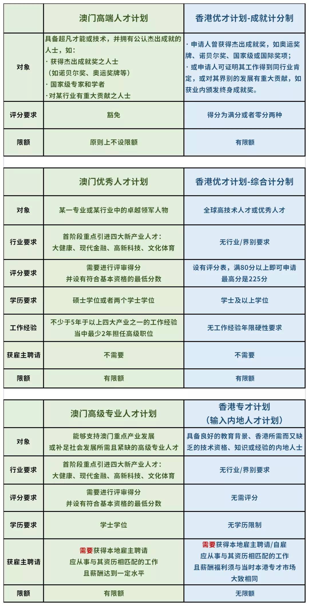 澳门天天好好免费资料,创新计划分析_铂金版25.365