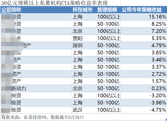 新澳门六给彩下,市场趋势方案实施_精简版105.220