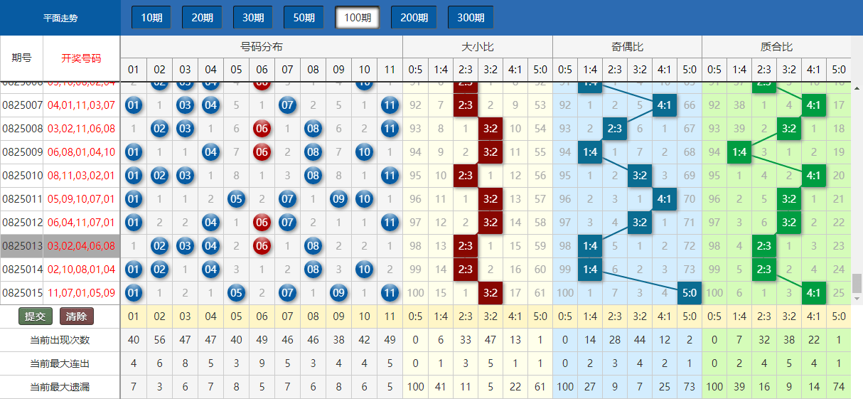 今晚澳门9点35分开奖结果,数据解答解释落实_Ultra17.287