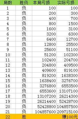 婆家一肖一码100,实践数据解释定义_纪念版29.481