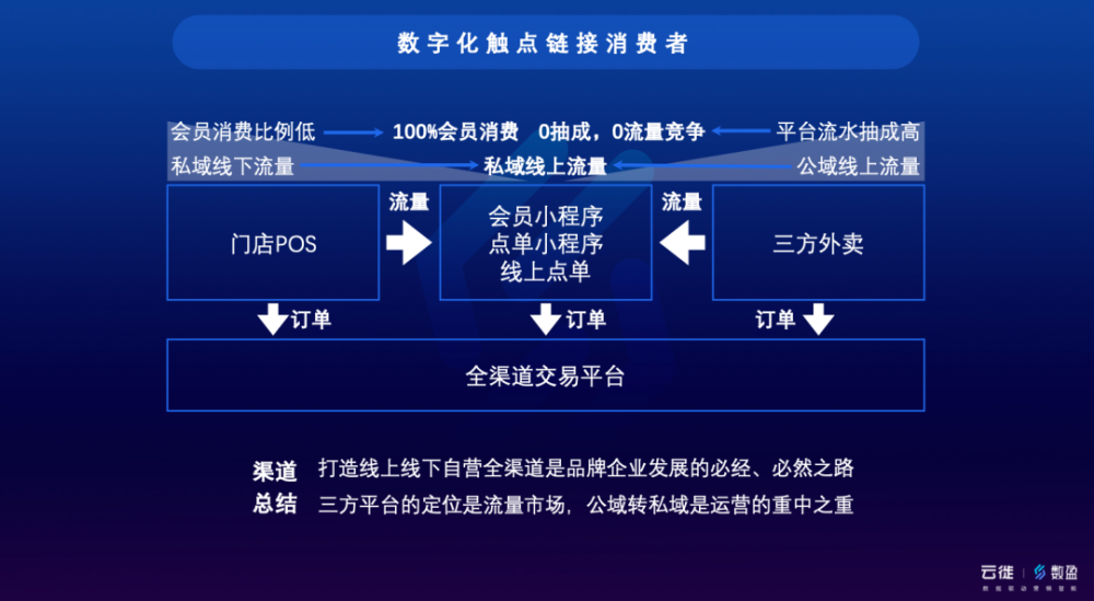 新澳新澳门正版资料,数据驱动分析决策_UHD版42.232