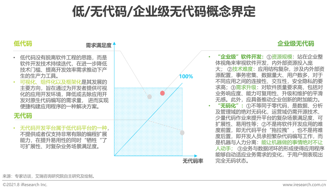 48549内部资料查询,统计分析解释定义_RX版37.103