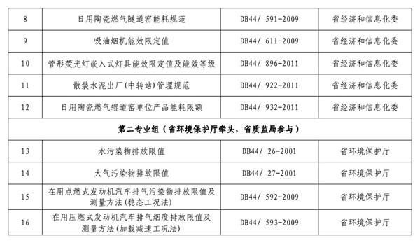 7777788888王中王中奖,标准化实施程序解析_精简版105.220