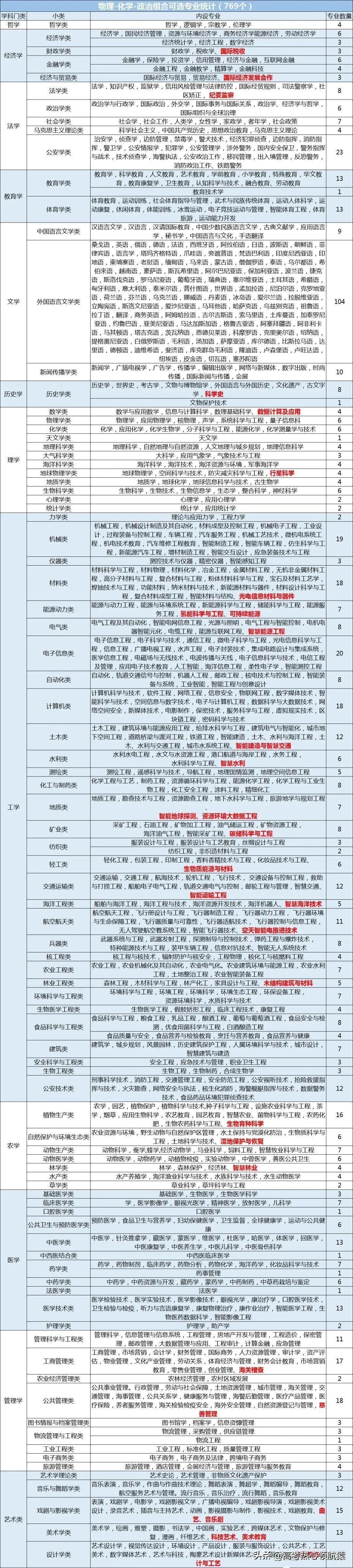 2024老澳今晚开奖结果查询表,安全解析方案_粉丝款60.769