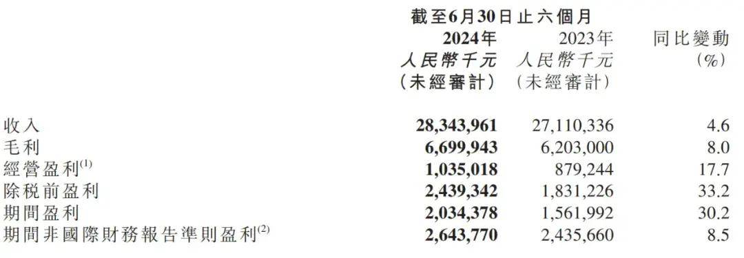 2024澳门六开彩开奖结果查询表,动态解析词汇_LT15.283