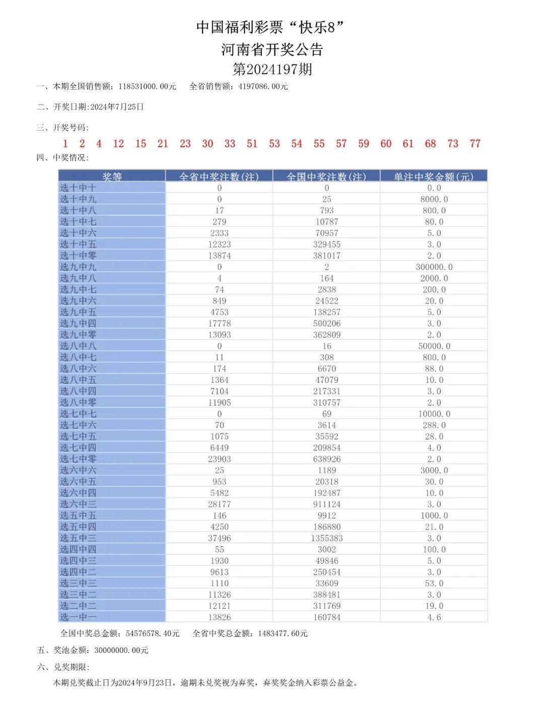 新澳门开奖结果2024开奖记录,最佳实践策略实施_PT75.247