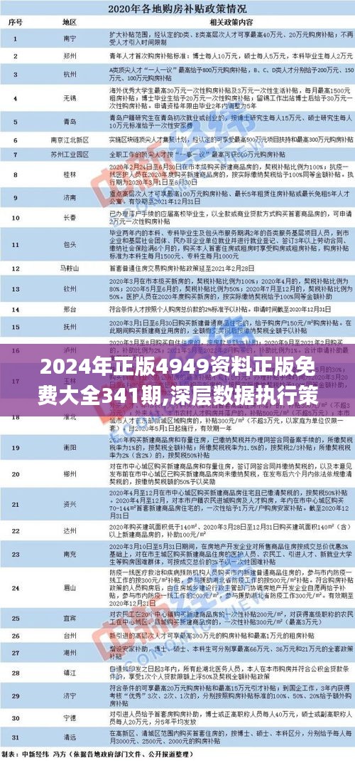 49008心水免费论坛2024年,连贯性执行方法评估_复古款25.788