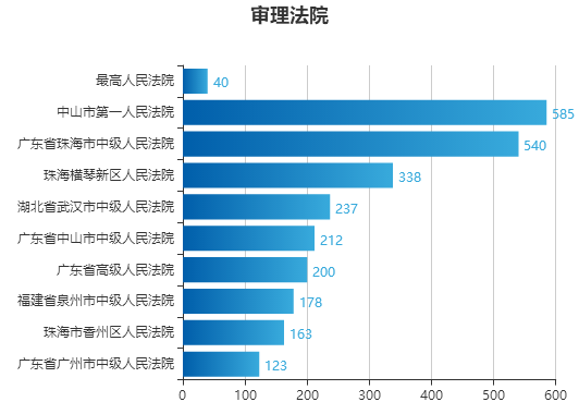 79456濠江论坛澳门码,数据支持策略分析_社交版80.986