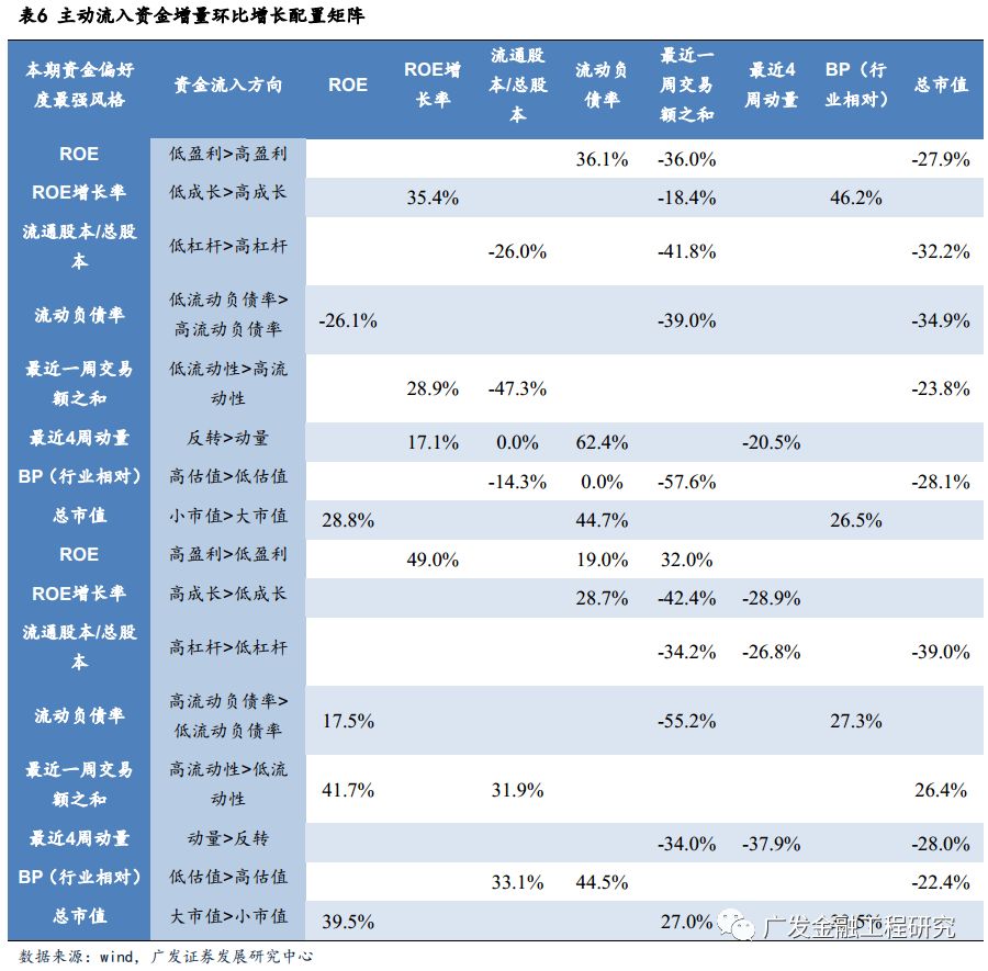 二四六香港资料期期中准,实证数据解释定义_AR版36.642