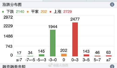 2024年12月11日 第33页