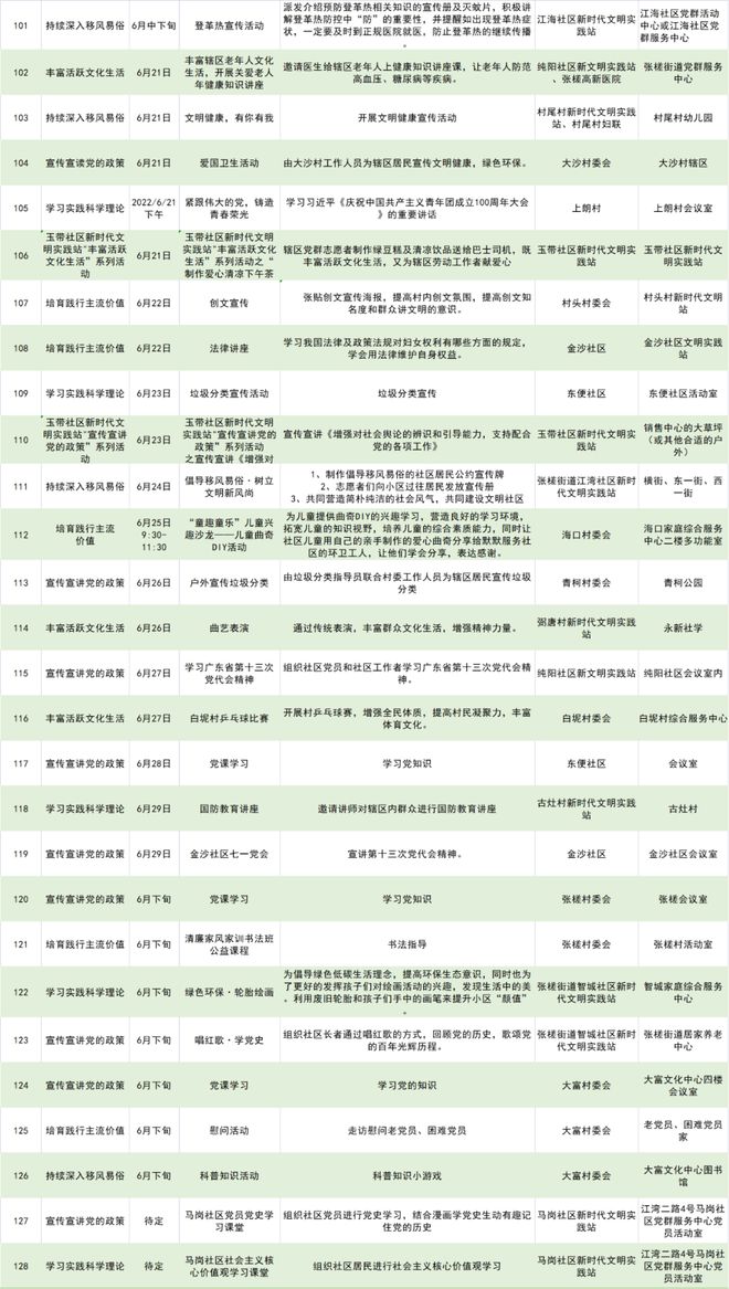 2024年12月11日 第32页