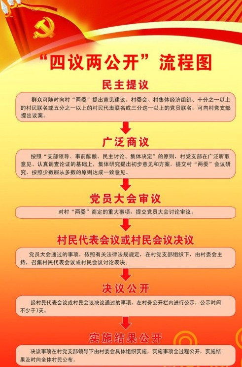 新澳门精准资料免费提供,确保成语解释落实的问题_AR版47.628