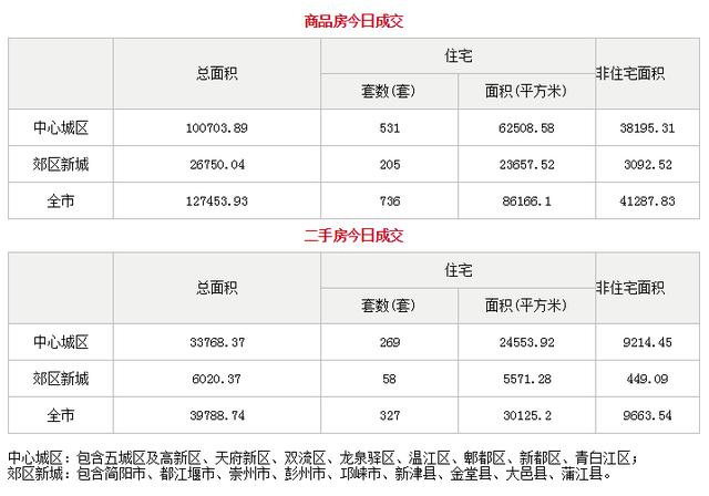 2024年12月11日 第29页