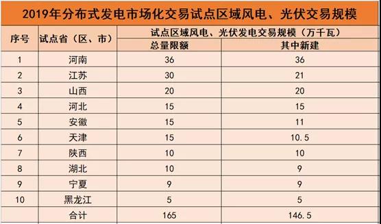 澳门开奖结果+开奖记录表013,最新正品解答落实_iPad10.997