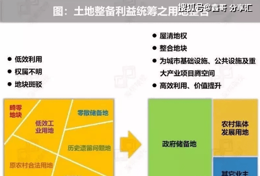 新奥全年免费资料大全优势,确保问题解析_WP71.52