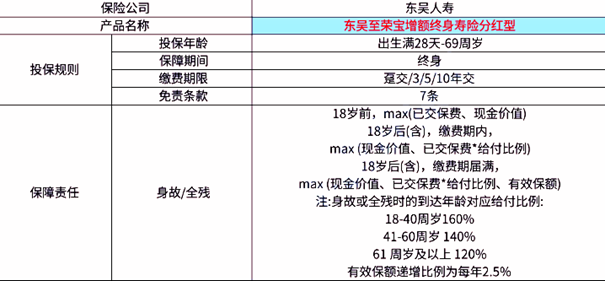 2024港澳今期资料,预测说明解析_Mixed40.106