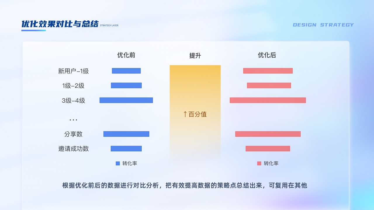 新澳49图库资料,数据驱动执行设计_VR版79.340