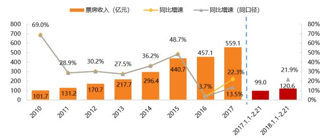 2024年全年资料免费大全优势,深度数据应用策略_zShop59.126