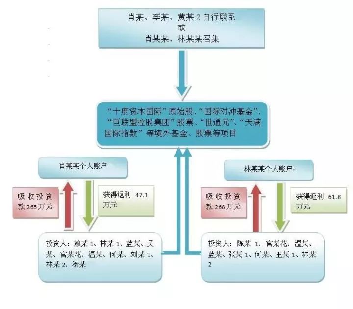 澳门一码一肖一特一中是合法的吗,快速设计解析问题_Ultra97.666