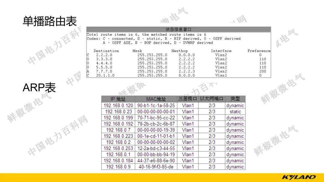 澳门三肖三码三期凤凰网诸葛亮,现状说明解析_专家版81.823