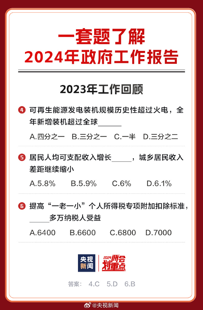 2024年三期内必开一期,专业解答解释定义_经典版15.559