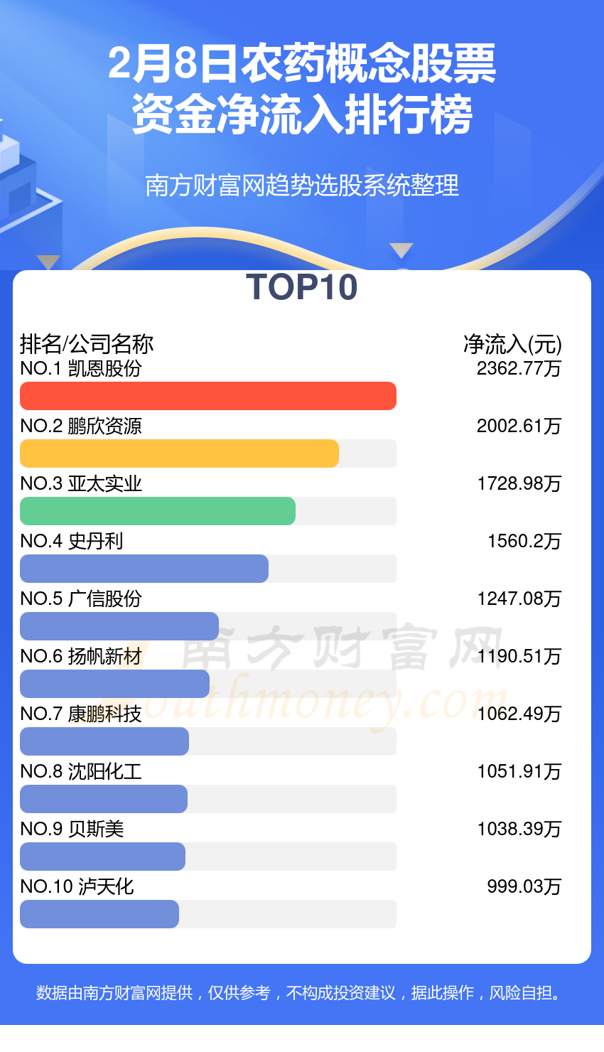 2024新奥正版资料免费,实地数据验证实施_基础版66.730