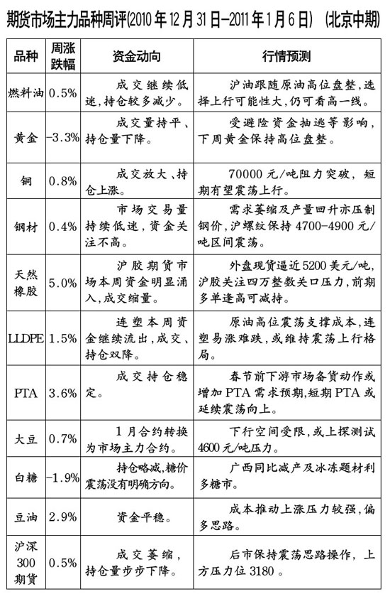 新奥门资料免费提供,经济性执行方案剖析_黄金版3.236