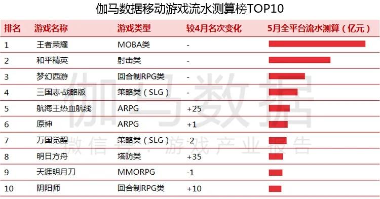 新澳门开奖结果2024开奖记录查询,数据分析引导决策_影像版29.213