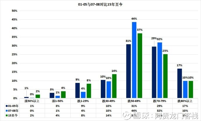 澳门最精准正最精准龙门客栈图库,高速响应解决方案_Executive14.209